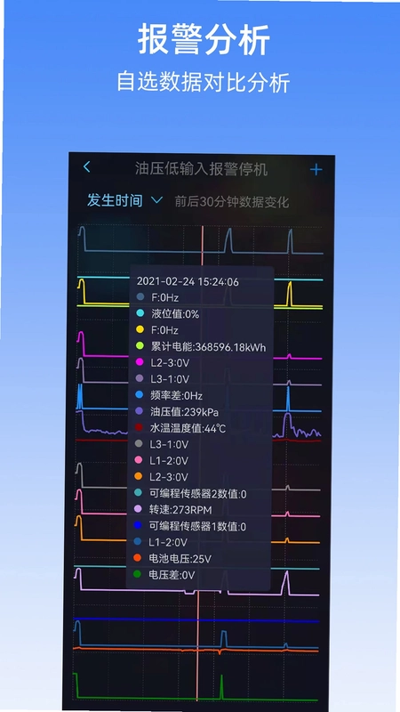机组云预览图