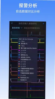 机组云预览图