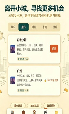穿越80年代游戏截图2