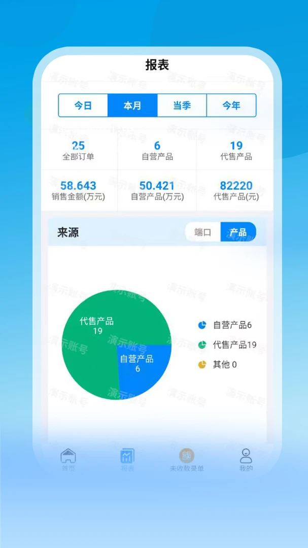 聚销售拜访功能