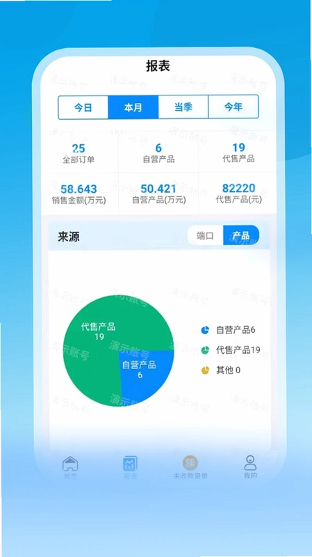聚销售预览图