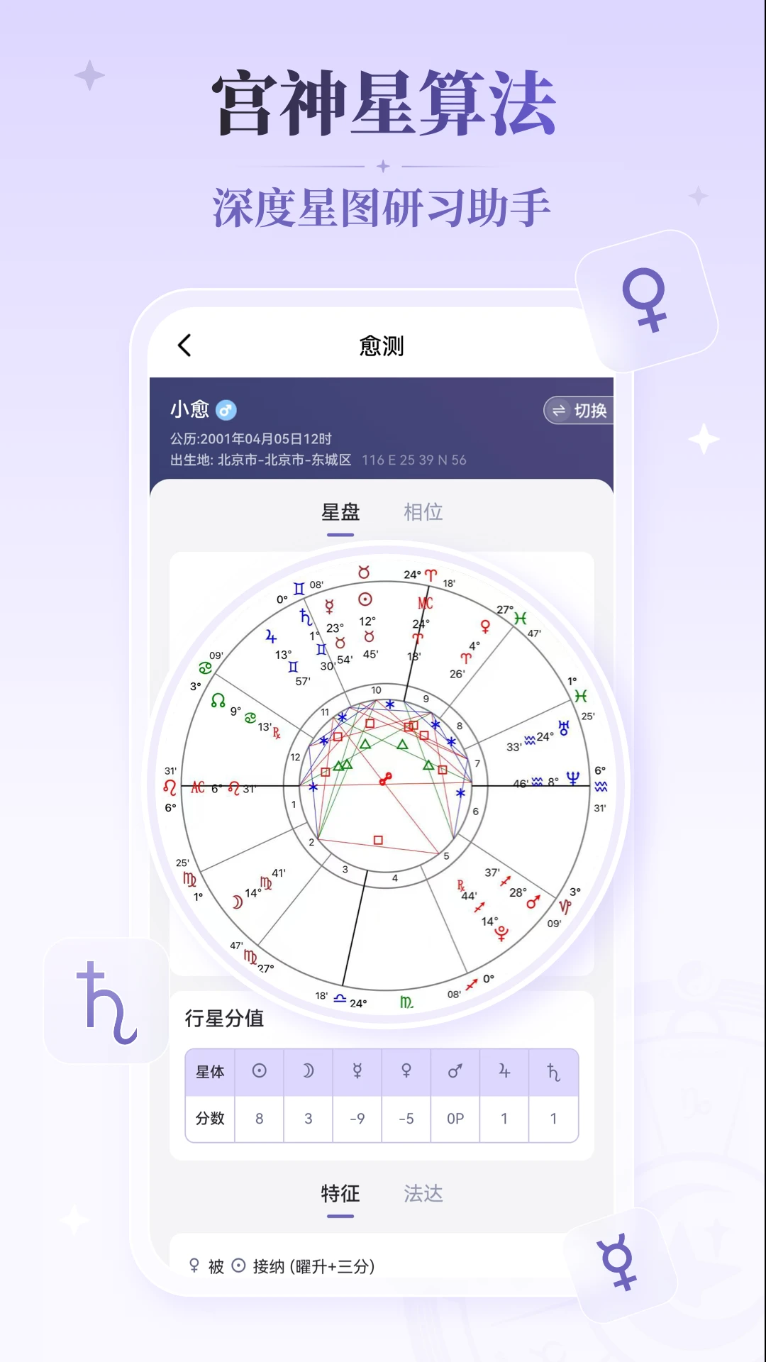 愈测星图解析
