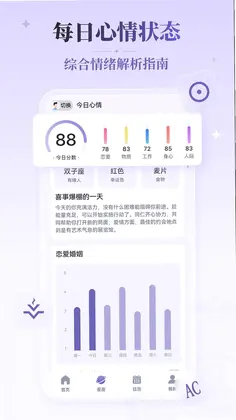 愈测预览图