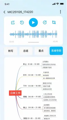GeFit手机版预览图