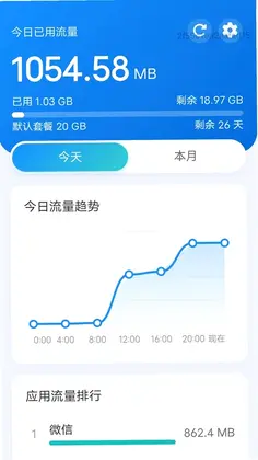 达效流量通预览图