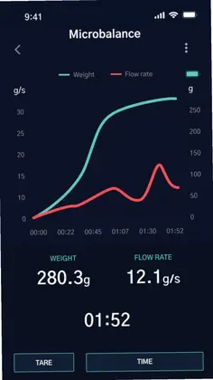 DiFluid Cafe官方版预览图