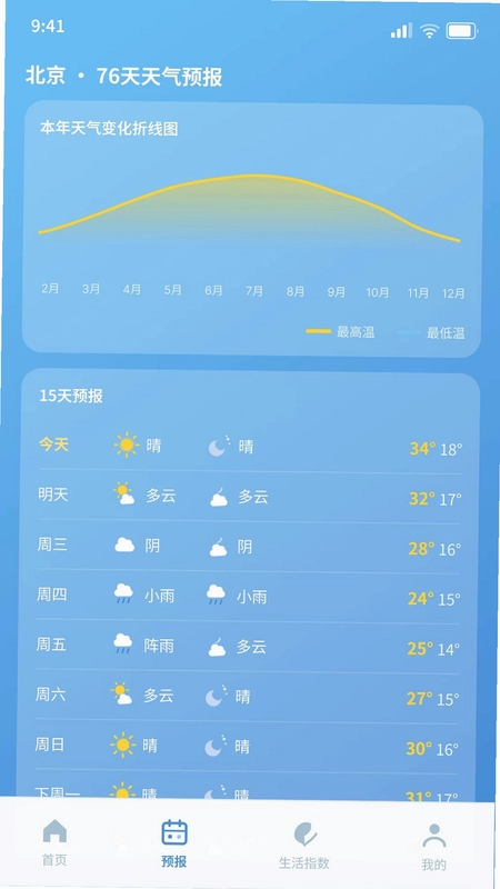 天气预报提前报最新版预览图