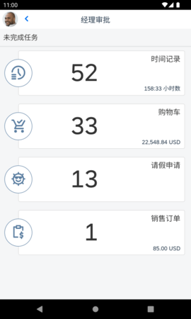 SAP Business ByDesign Mobile购物车