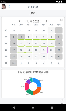 SAP Business ByDesign Mobile时间确认