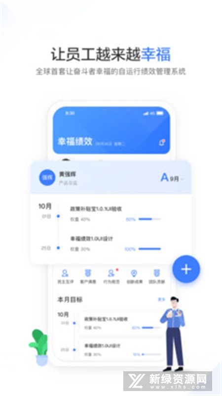 幸福绩效适用场景