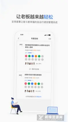 幸福绩效预览图