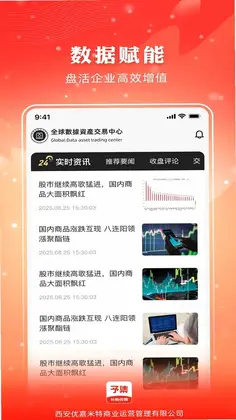予集预览图