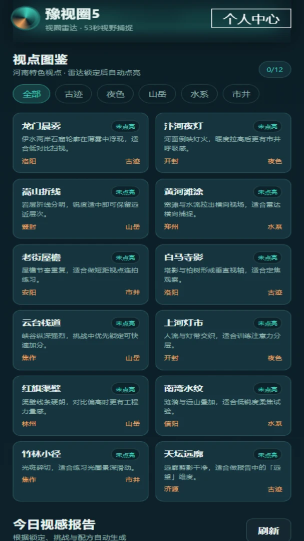 豫视圈5视点图鉴