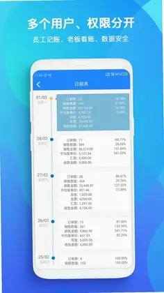 TopSale官方版预览图