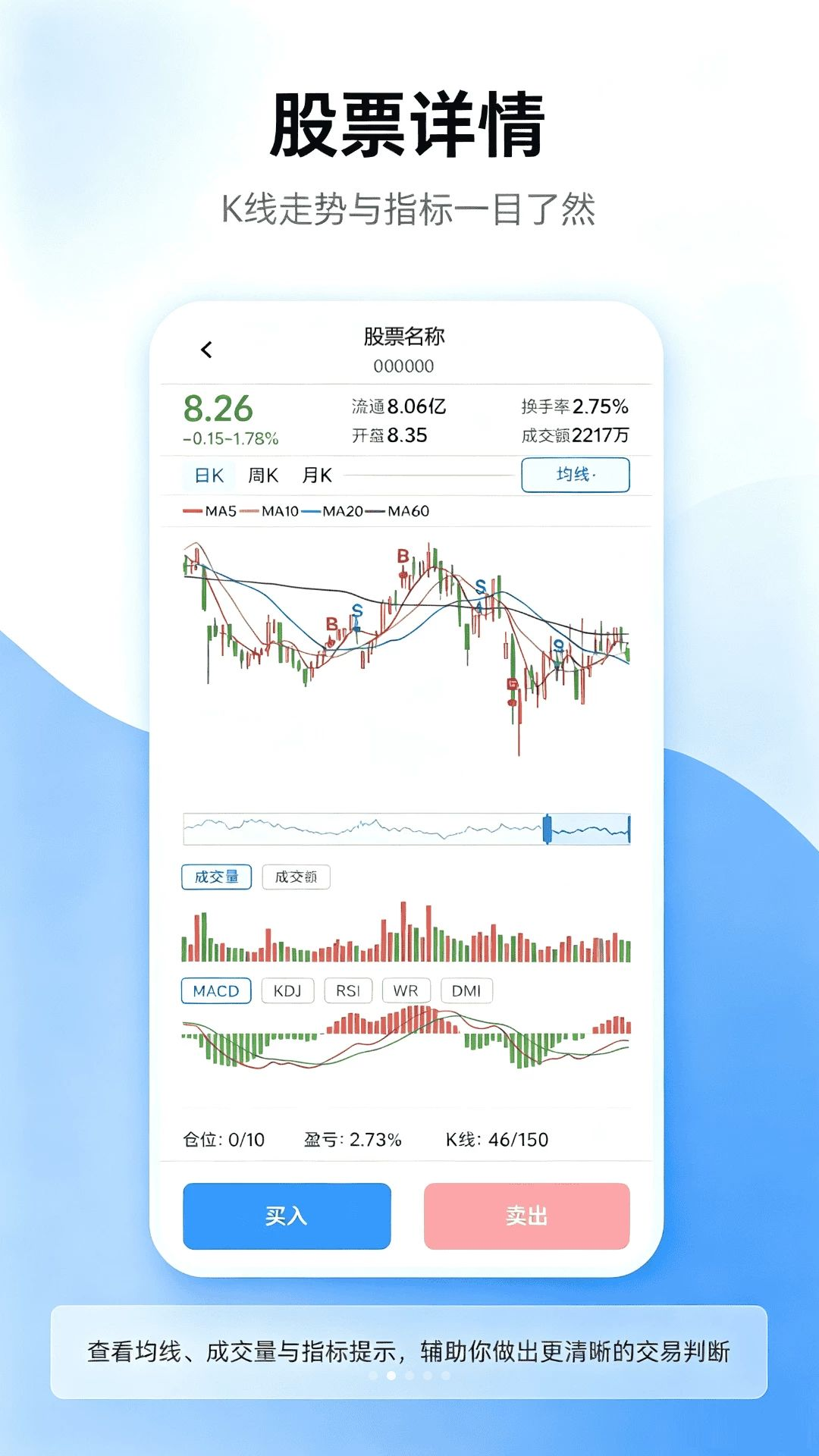 浪势掘金多模式训练