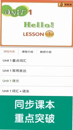�¸���Ӣ�����ٰ�ͬ������Ԥ��ͼ