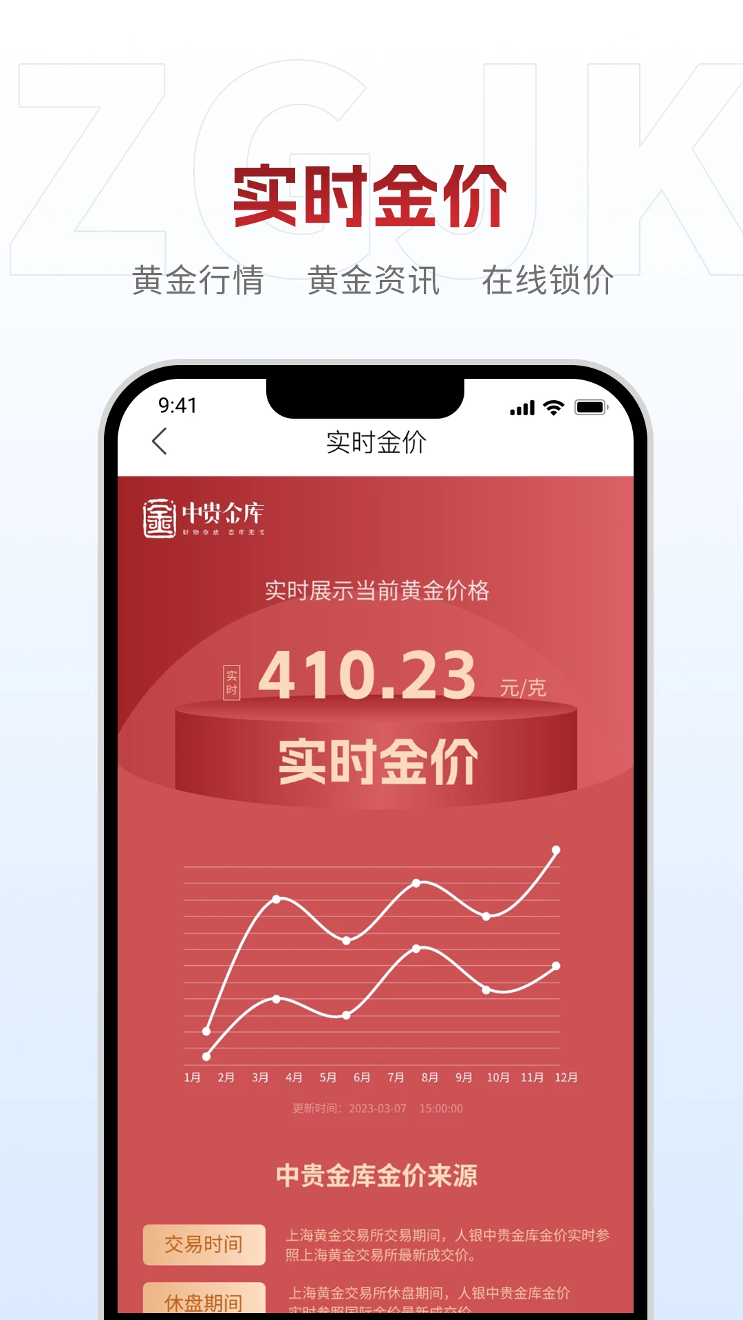 中贵金库支付功能