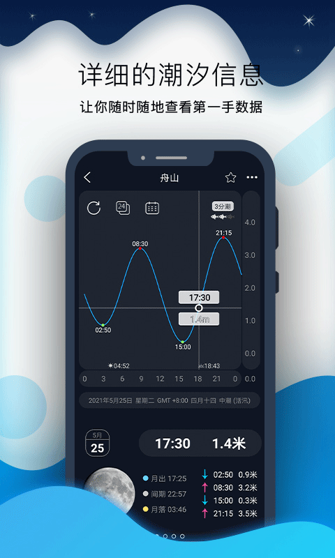 全球潮汐Pro潮汐预报