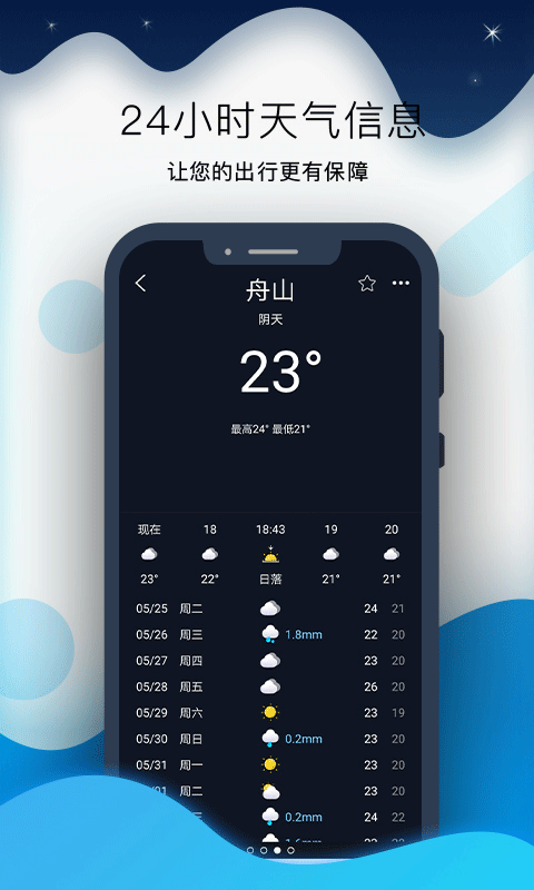全球潮汐Pro海洋气象
