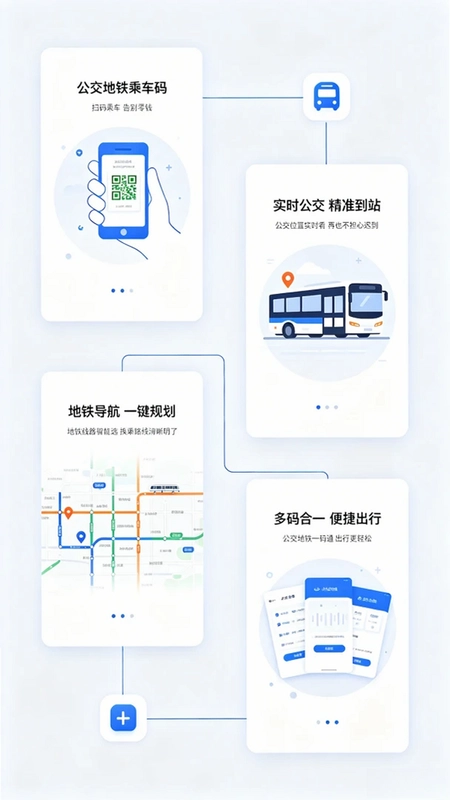 乘车码公交地铁e出行预览图