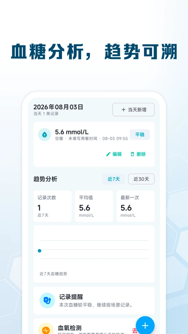 记录血压