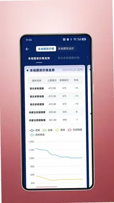 蒙煤宝官方版预览图