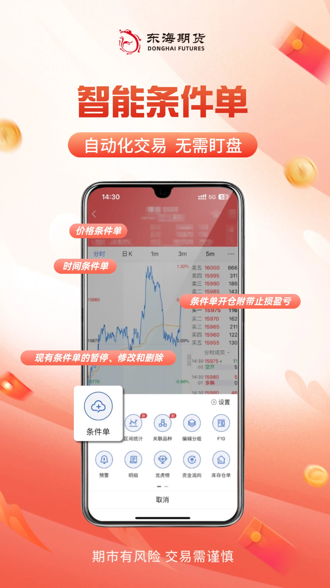 东海随身行行情报价
