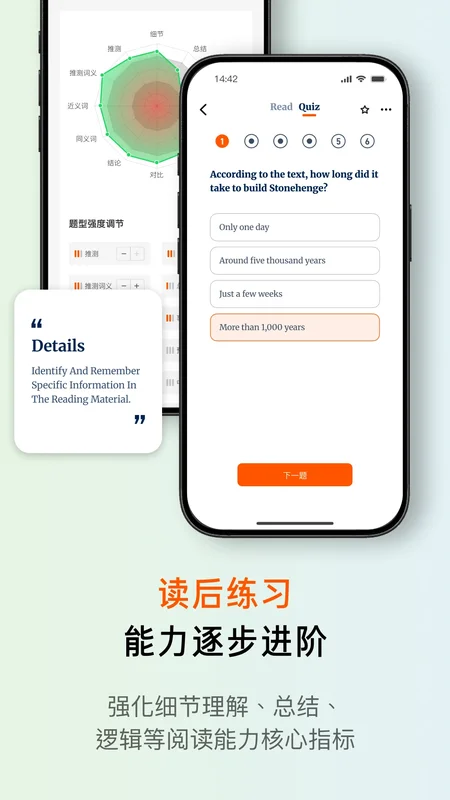 FitRead英语分级阅读预览图