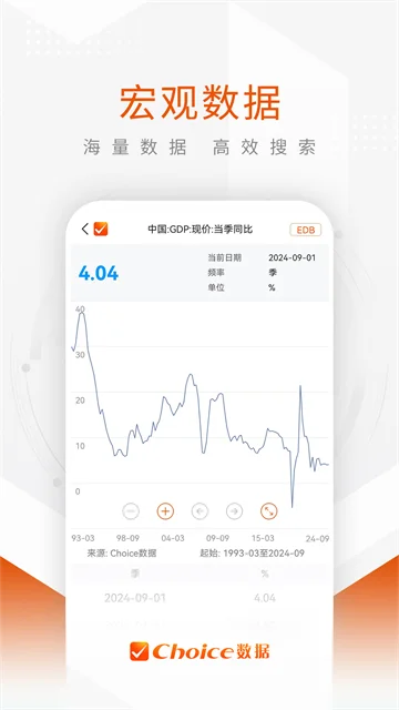 Choice数据预览图