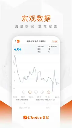 Choice数据预览图