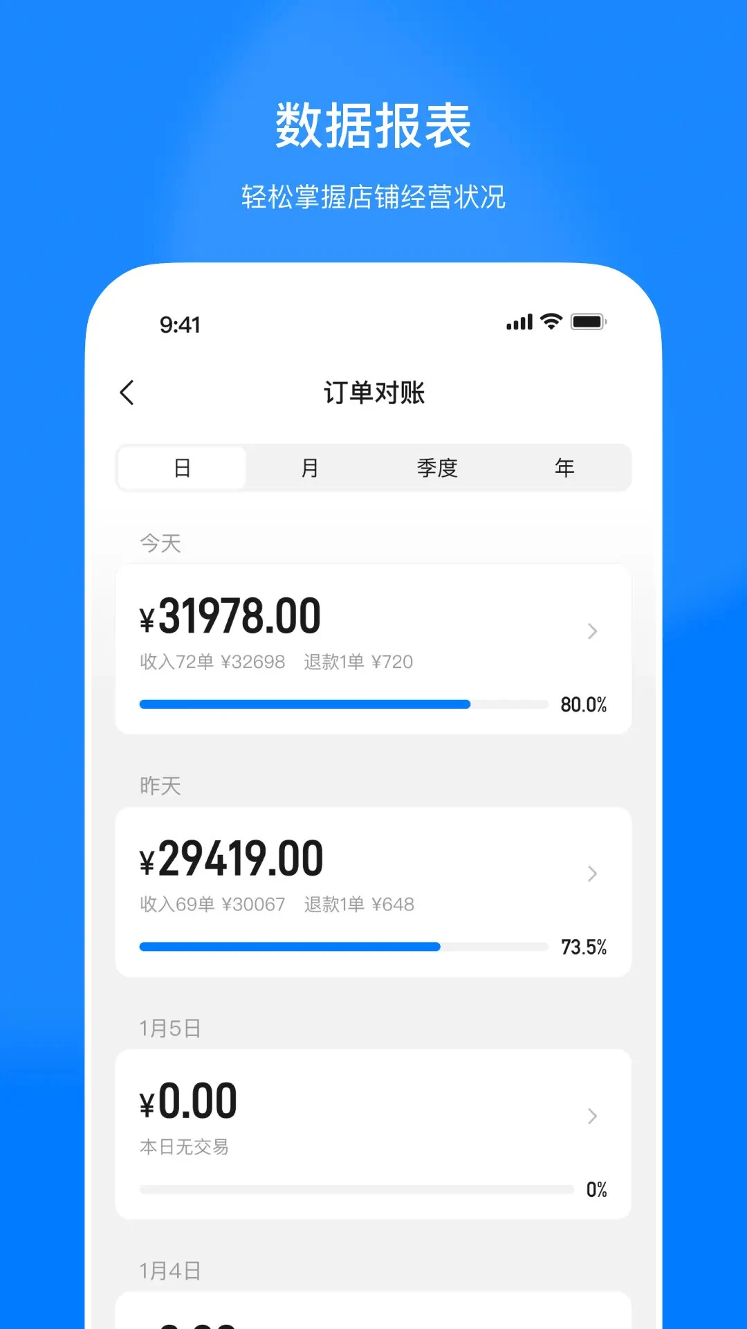生意云安全防护