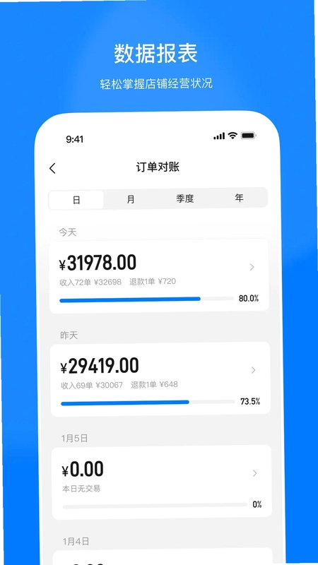 生意云预览图