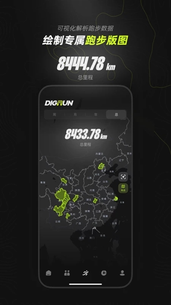 DIGRUN数据同步