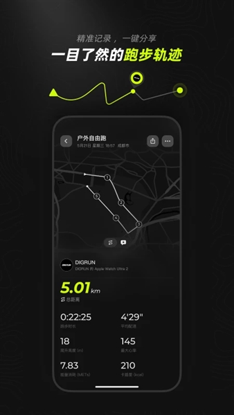 DIGRUN预览图
