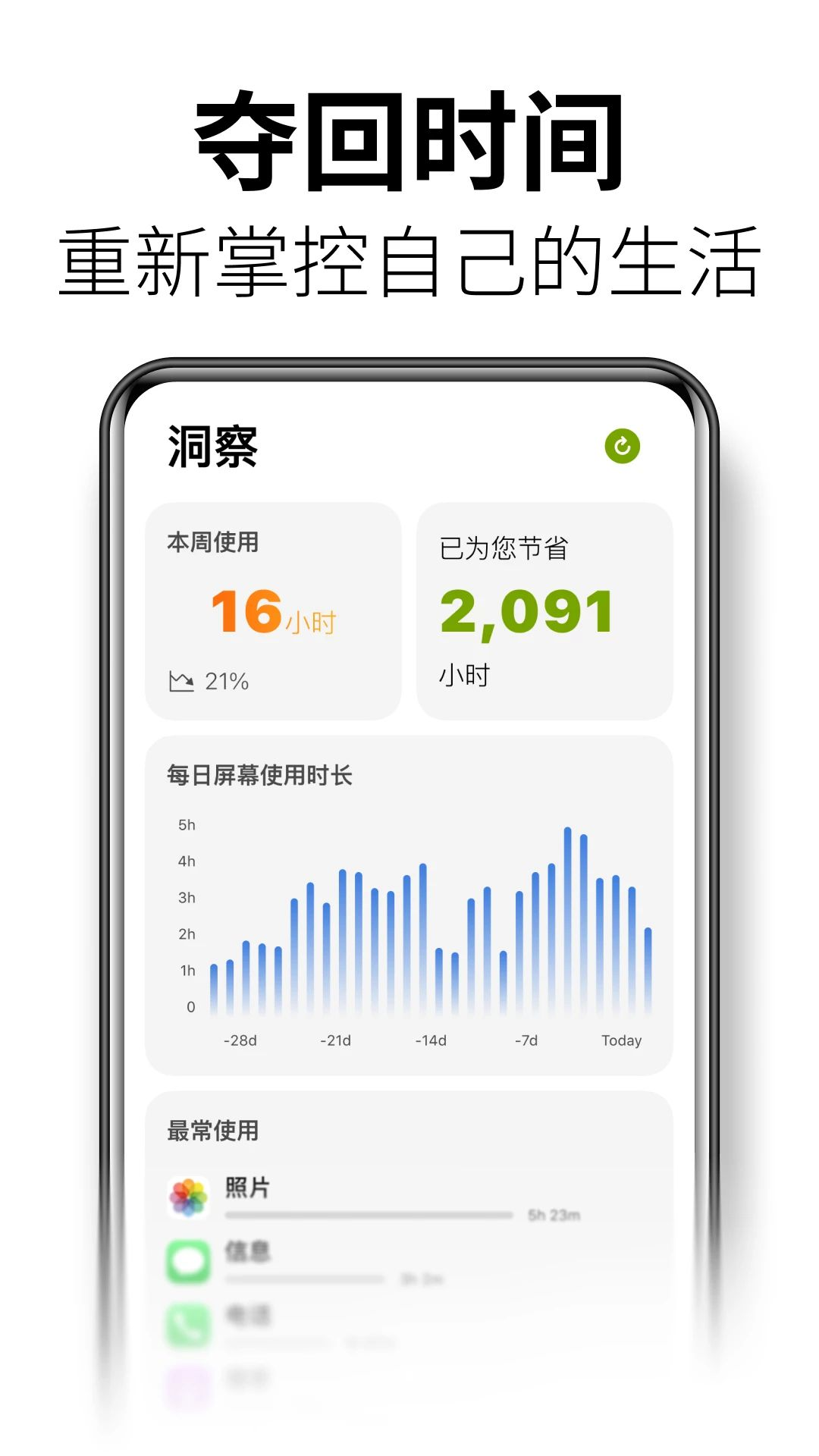 赎时专注统计