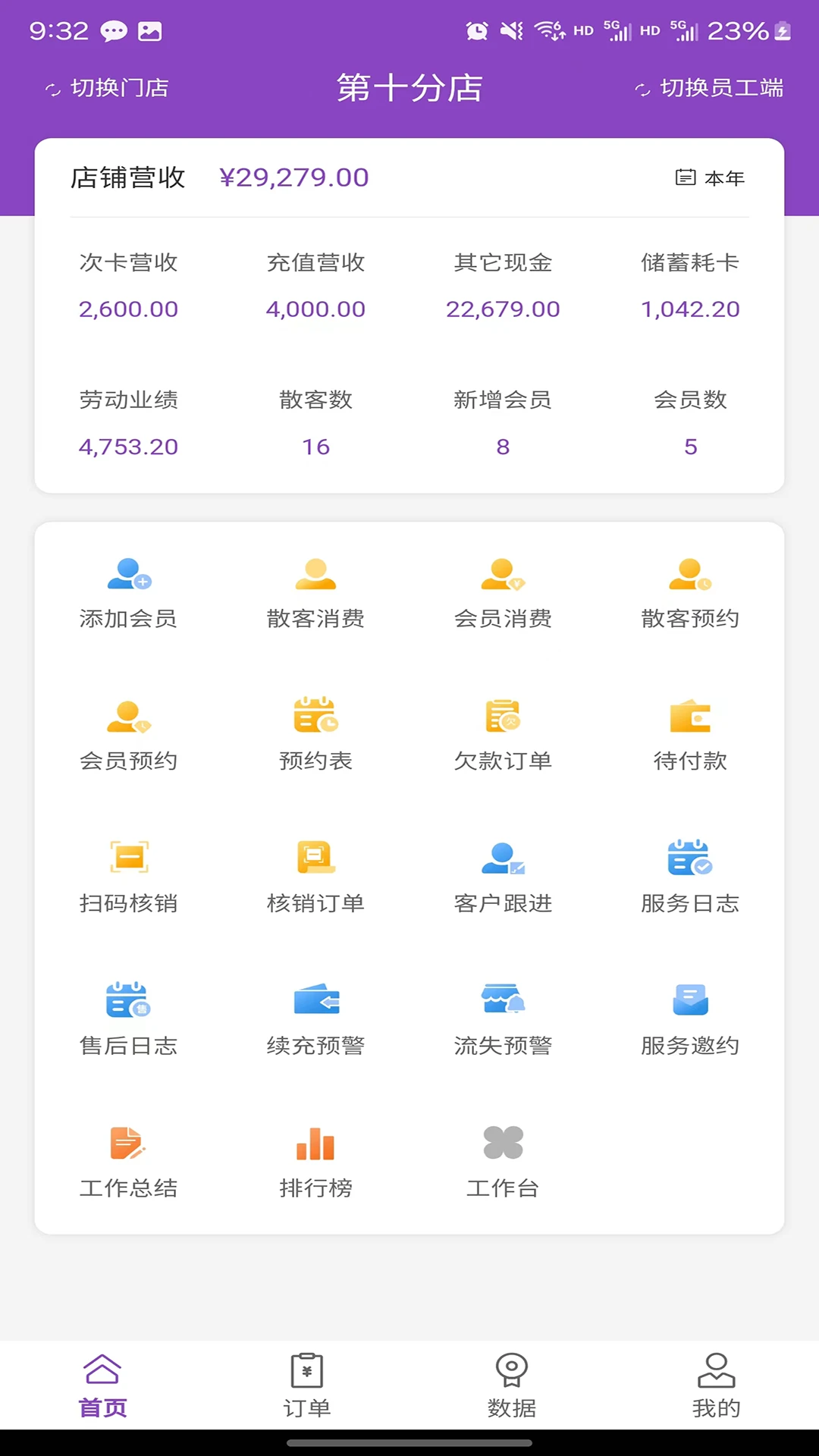 万客智囊营销功能