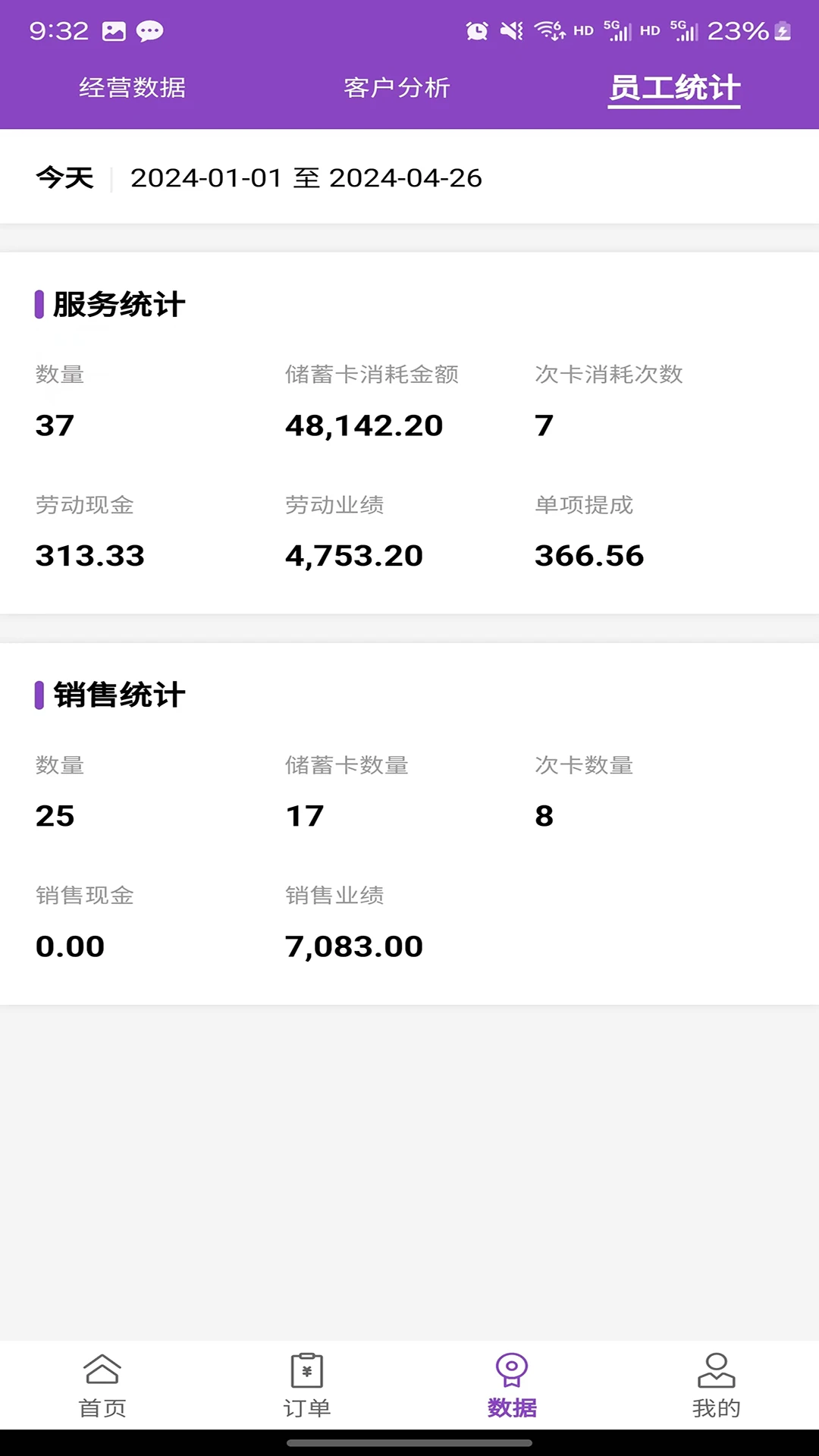 万客智囊功能界面