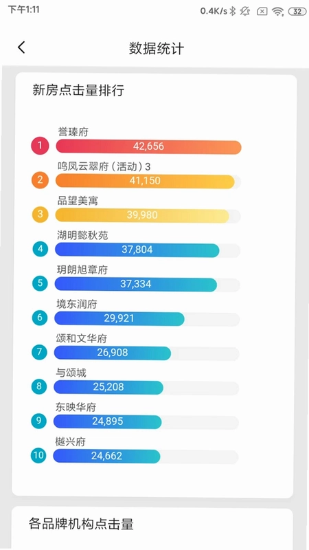 宁波房产商户版预览图