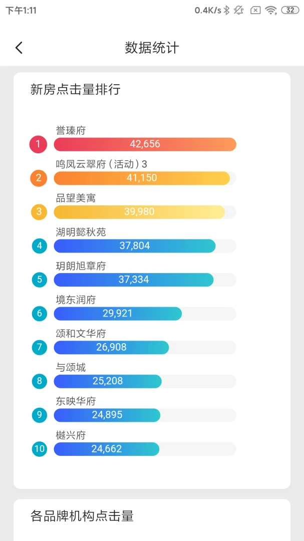 宁波房产商户版界面预览