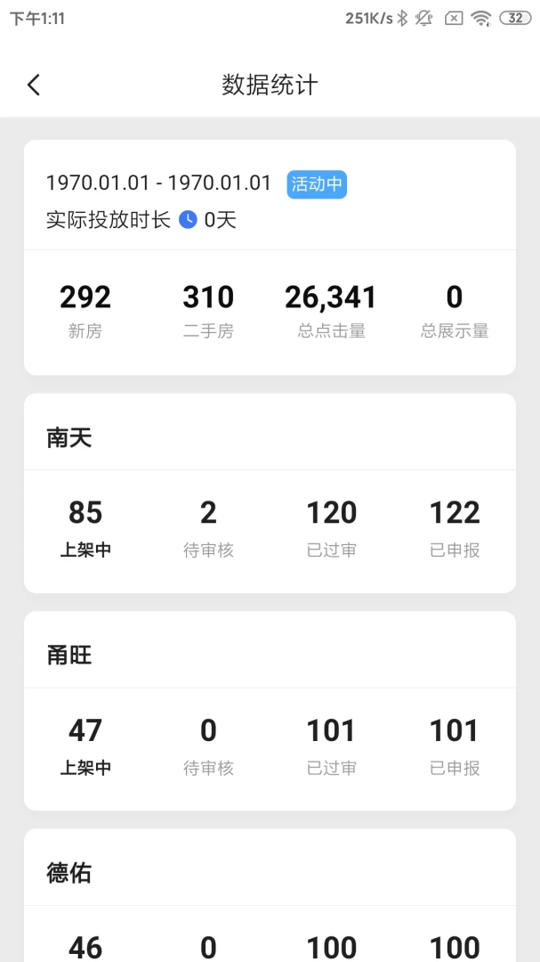 宁波房产商户版数据统计