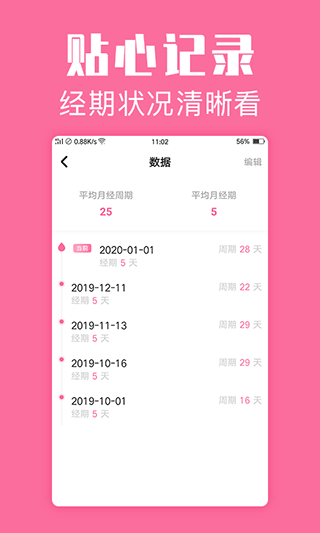 经期管家社区界面
