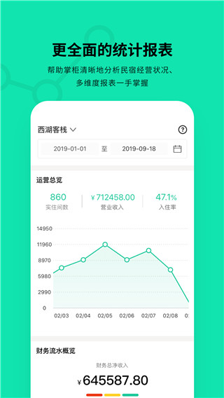 球房云掌柜预览图