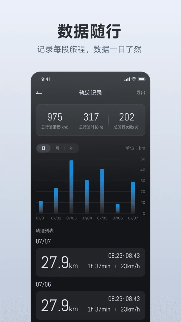 AOTOS远程控制功能