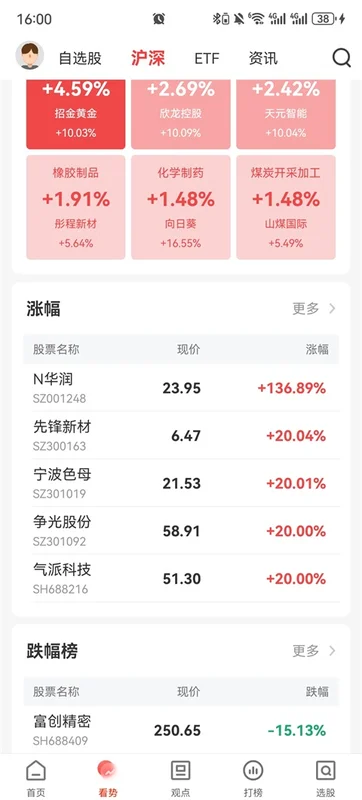 财源滚滚炒股软件app预览图