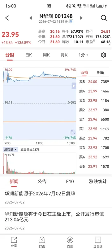 财源滚滚炒股软件app预览图