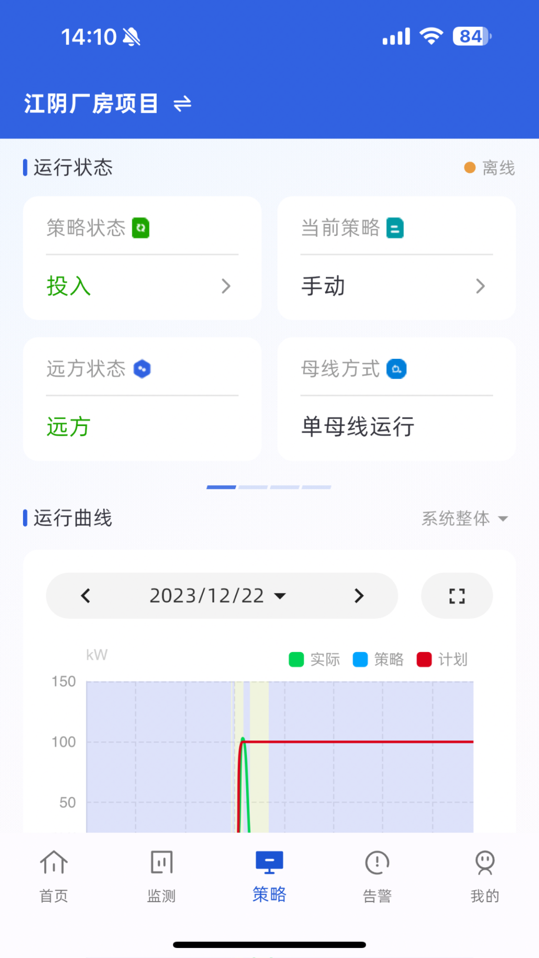 ECO能管云设备兼容