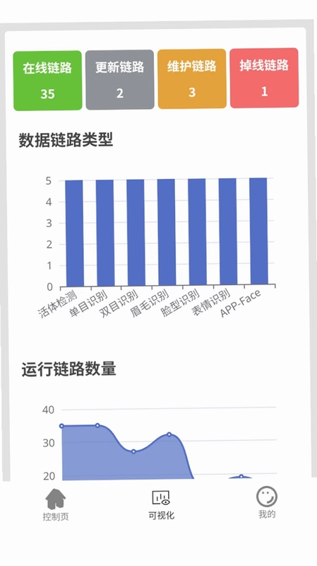 红驹计算机控制平台预览图
