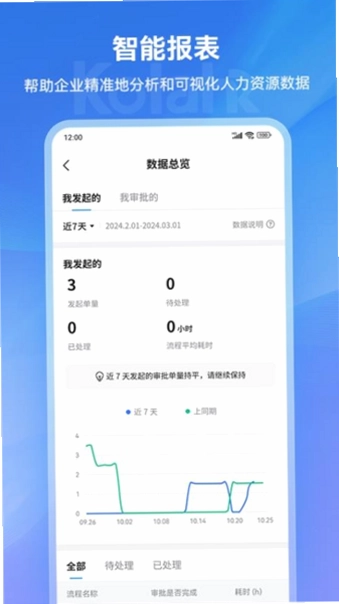 可拉熊官方版预览图