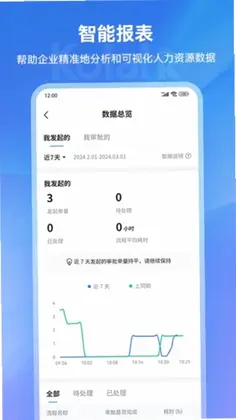 可拉熊官方版预览图