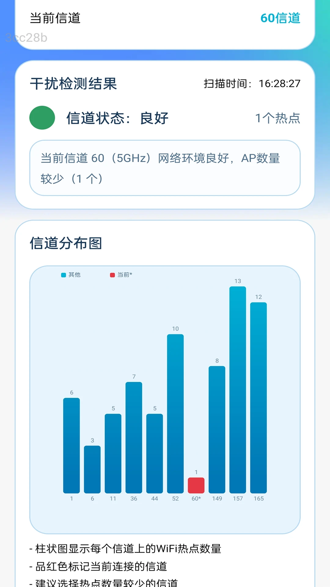 乐享网通WiFi热力图功能